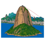 Sugarloaf Mountain Rio de Janeiro