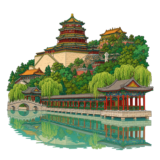Summer Palace Beijing