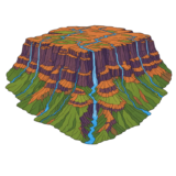 Putorana Plateau